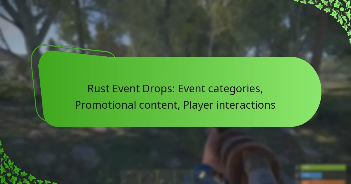 Rust Event Drops: Event categories, Promotional content, Player interactions