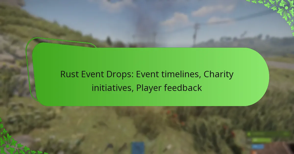 Rust Event Drops: Event timelines, Charity initiatives, Player feedback