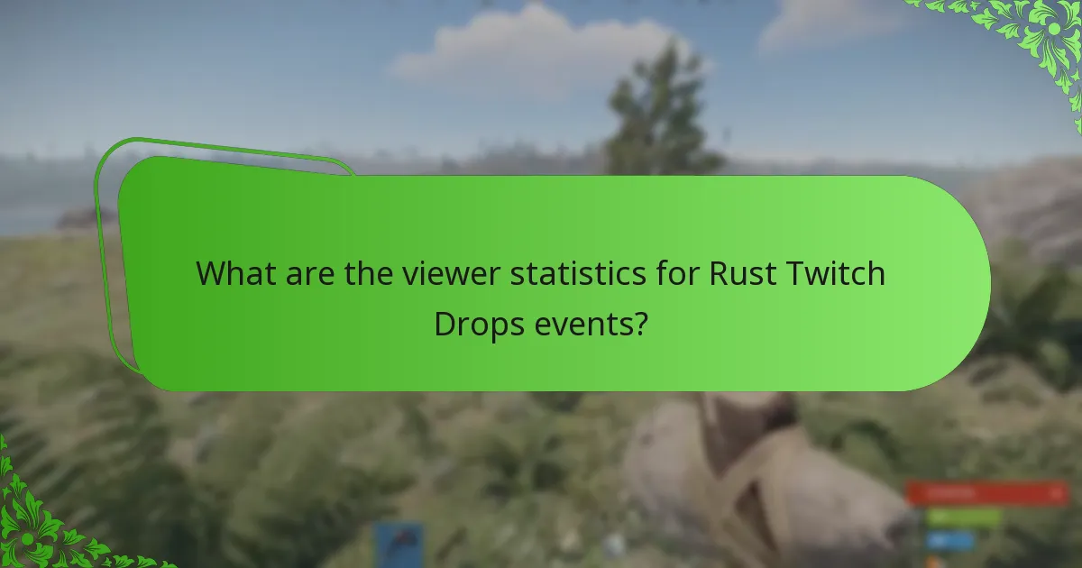 Which strategies maximise chances of earning Rust Twitch Drops?